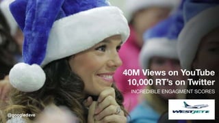 @googledave@googledave
 