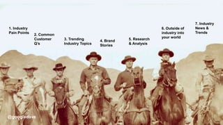 @googledave
1. Industry
Pain Points
2. Common
Customer
Q’s
3. Trending
Industry Topics
4. Brand
Stories
5. Research
& Analysis
6. Outside of
industry into
your world
7. Industry
News &
Trends
@googledave
 