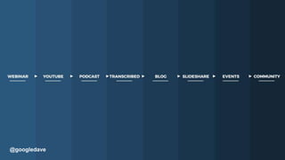 @googledave
CONTENT CASCADES… make life easier and provide scale
Webinar
Youtube video
Podcast
Transcribed content
Blogs
Slideshare deck
Speaking at Events…
Community response – feeds content evolution
Nationwide infographic
graduate and influencer interviews – turned into content)
Series of blogs and visual assets about them
Keeps the original content idea/concept ‘alive’
@googledave
 