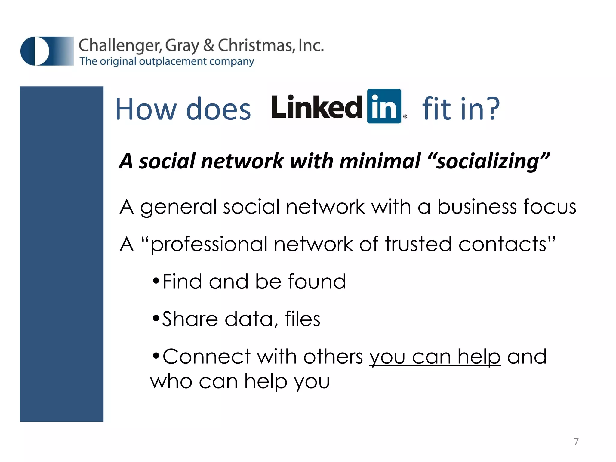 How does fit in?  A general social network with a business focus A “professional network of trusted contacts” Find and be found Share data, files Connect with others  you can help  and who can help you A social network with minimal “socializing” 