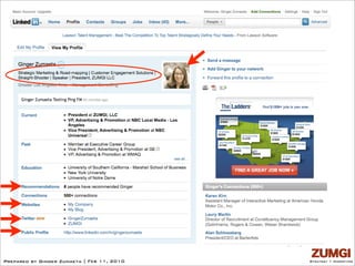 Prepared by Ginger Zumaeta | Feb 11, 2010   Strategy + Marketing
 