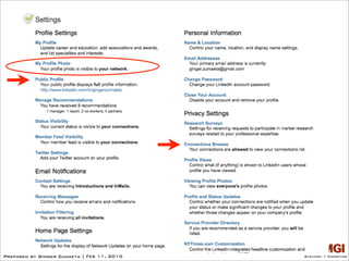 Prepared by Ginger Zumaeta | Feb 11, 2010   Strategy + Marketing
 