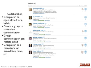 Collaboration
 • Groups can be
   open, closed, or a
   hybrid
 • Create a group to
   streamline
   communication
 • Group
   communication can
   replace email
 • Groups can be a
   repository for
   shared ﬁles, news,
   etc.



Prepared by Ginger Zumaeta | Feb 11, 2010   Strategy + Marketing
 