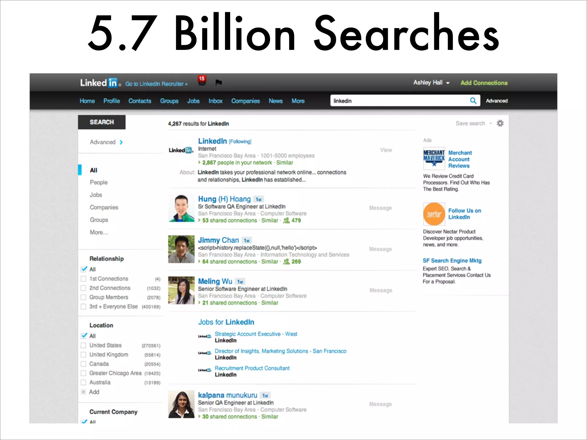 5.7 Billion Searches
 
