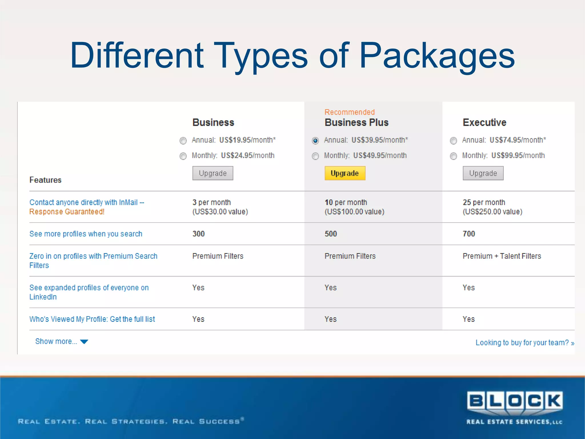 Different Types of Packages
 