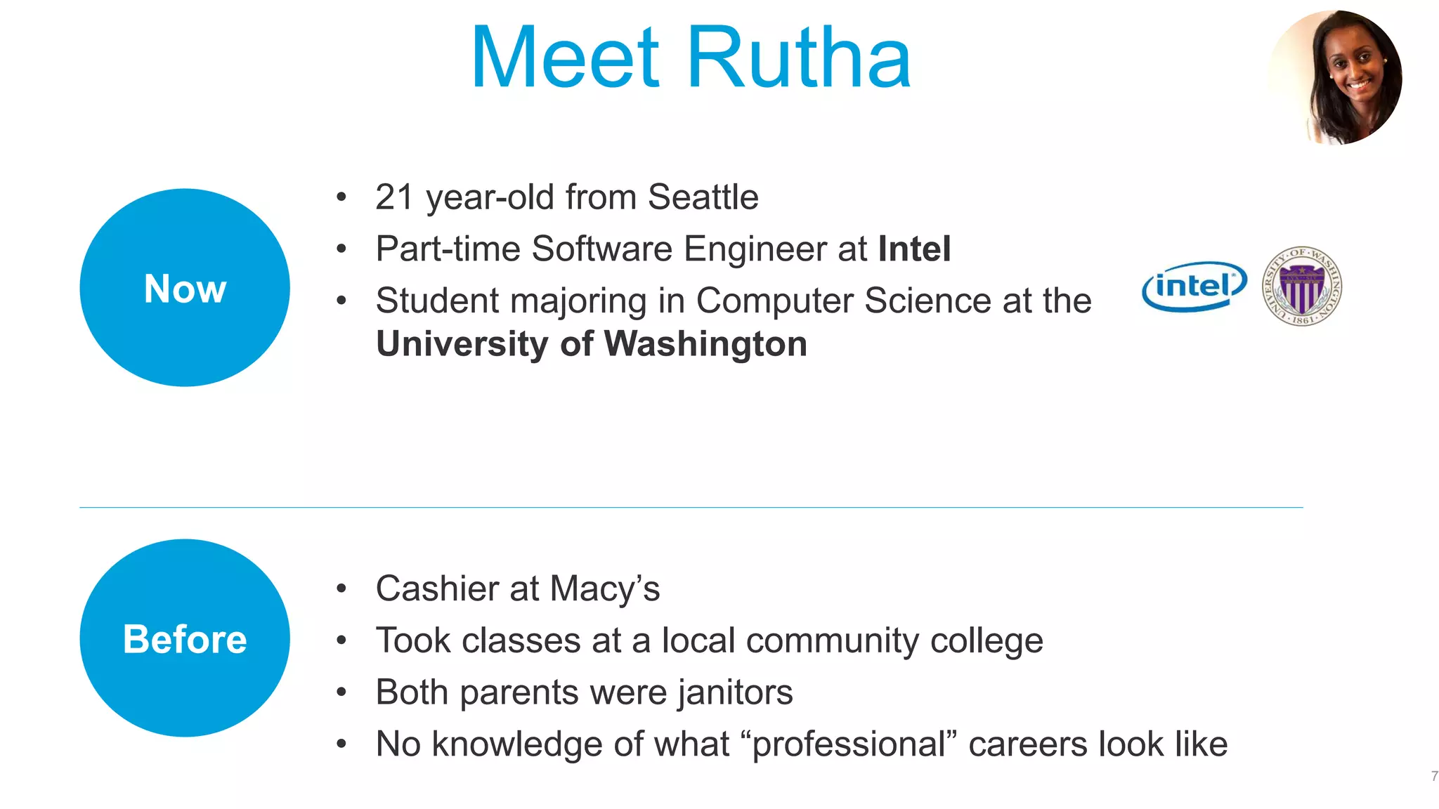 7
Meet Rutha
How did LinkedIn help Rutha find new opportunities?
Researched other people’s career paths by:
• Searching and reading about what people do, their job titles, and what they studied
• Sending LinkedIn messages to professionals, asking if she could interview them to learn
more about how they landed their jobs
Connected to a professional who could help her
• Spoke to a woman at a computer science coding event about her interest in software
engineering
• Connected with her on LinkedIn, thanked her, then asked her if she could get connected to
someone working in software engineering
• Got connected with a Software Engineer at Intel
The Result?
Step 1
Step 2
 