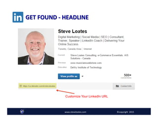 GET	
  FOUND	
  -­‐	
  HEADLINE	
  
Customize Your LinkedIn URL
www.steveloates.com	
   ©copyright	
  	
  2015
 