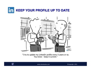  
	
  
	
  
	
  
www.steveloates.com
KEEP YOUR PROFILE UP TO DATE	
  
www.steveloates.com	
   ©copyright	
  	
  2015
 