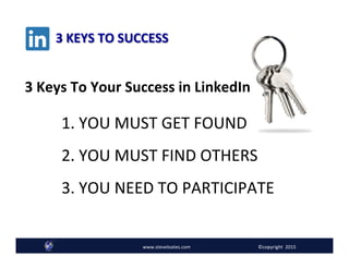 3	
  KEYS	
  TO	
  SUCCESS	
  
Follow @SteveLoates www.ecommerceessentials.cawww.steveloates.com
1.	
  YOU	
  MUST	
  GET	
  FOUND	
  
3	
  Keys	
  To	
  Your	
  Success	
  in	
  LinkedIn	
  
2.	
  YOU	
  MUST	
  FIND	
  OTHERS	
  
3.	
  YOU	
  NEED	
  TO	
  PARTICIPATE	
  
www.steveloates.com	
   ©copyright	
  	
  2015
 