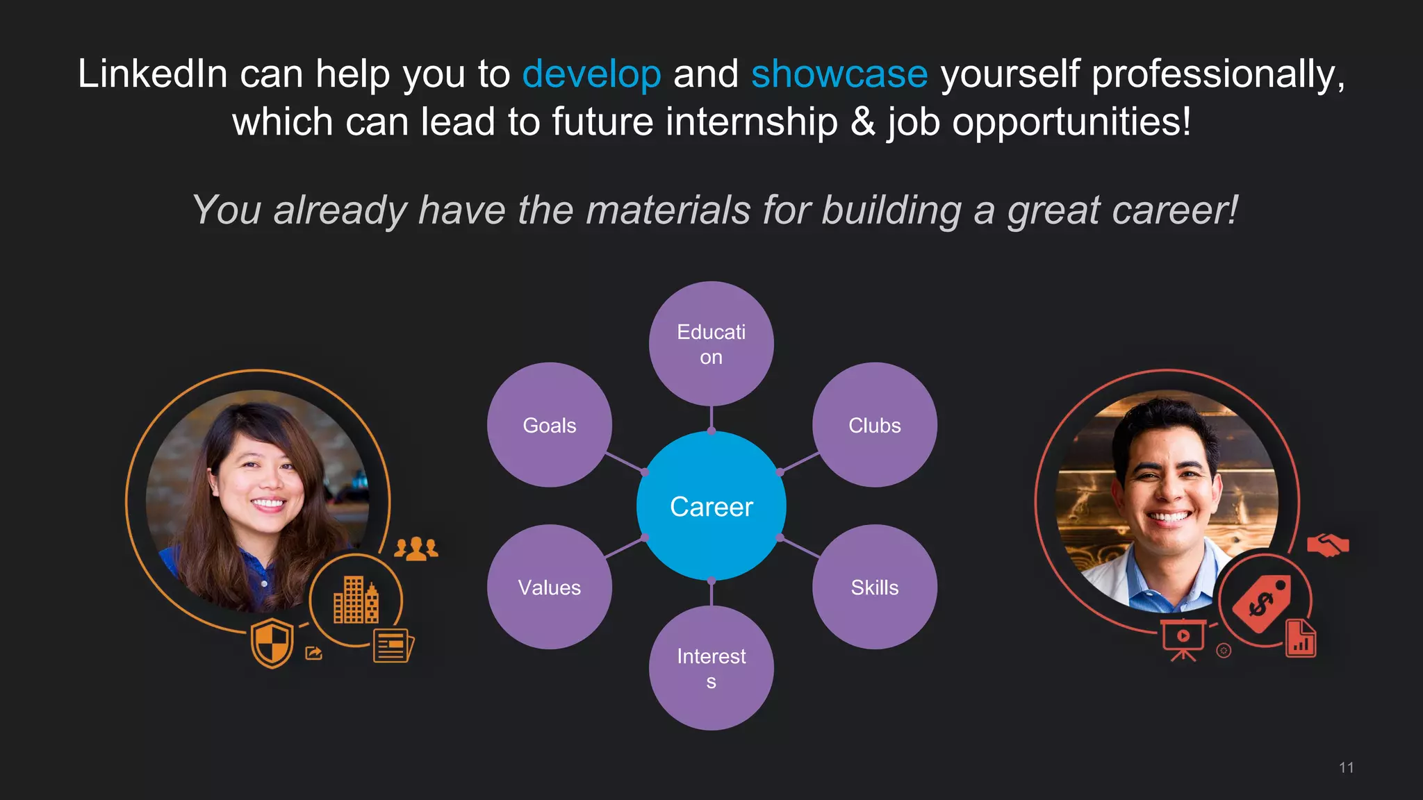 You already have the materials for building a great career!
11
Career
Educati
on
ClubsGoals
Interest
s
Values Skills
LinkedIn can help you to develop and showcase yourself professionally,
which can lead to future internship & job opportunities!
 