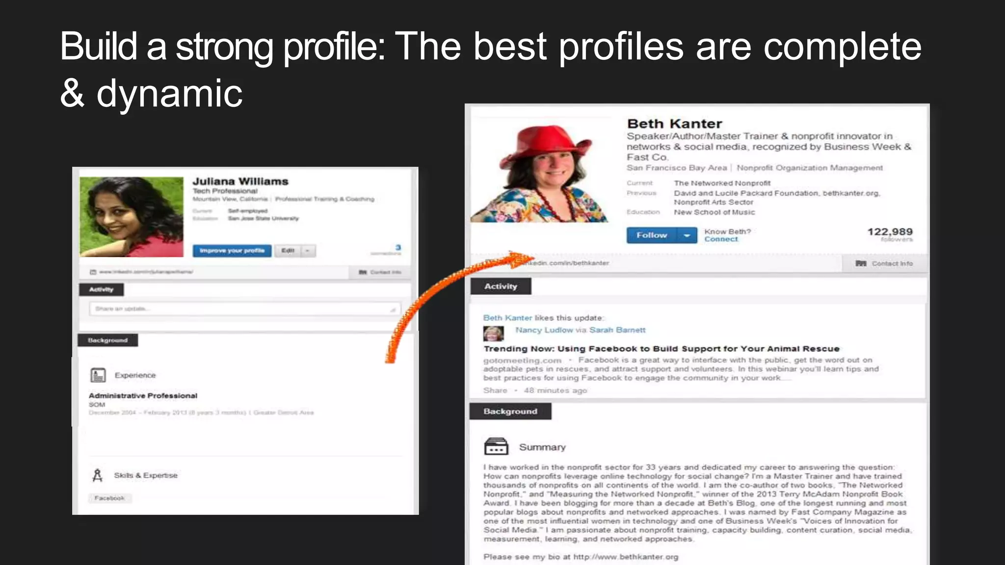 13
Build a strong profile: The best profiles are complete
& dynamic
 