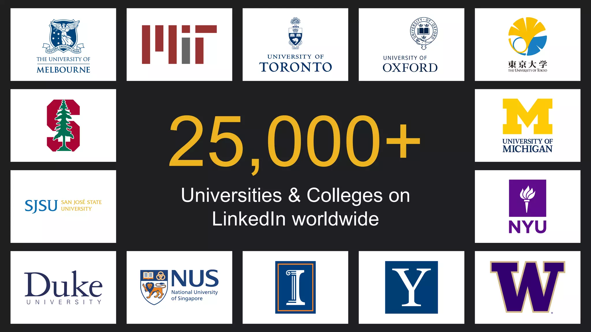 46
Universities & Colleges on
LinkedIn worldwide
 