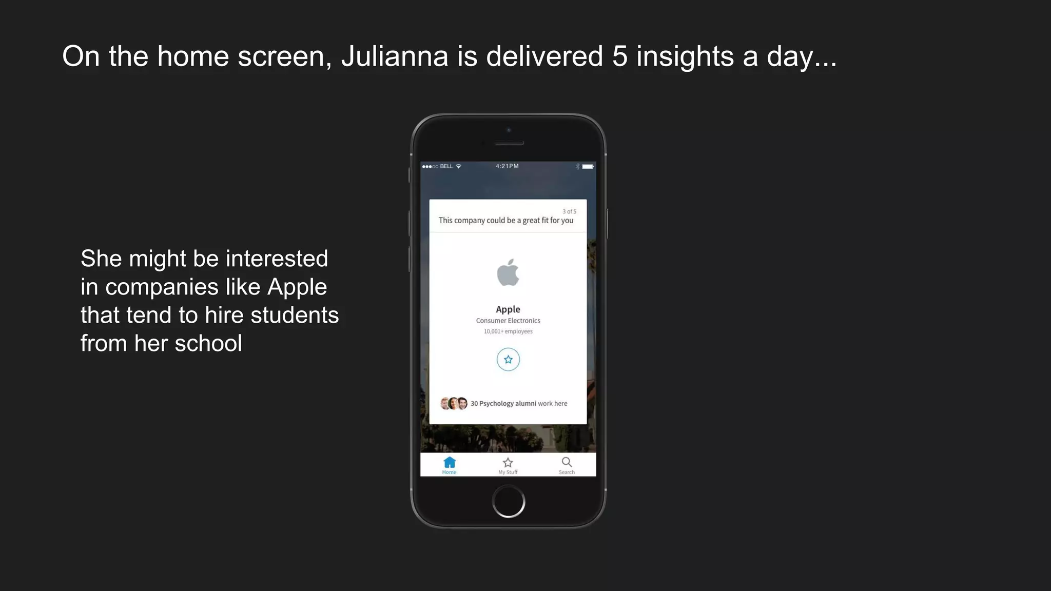 She might be interested
in companies like Apple
that tend to hire students
from her school
On the home screen, Julianna is delivered 5 insights a day...
 
