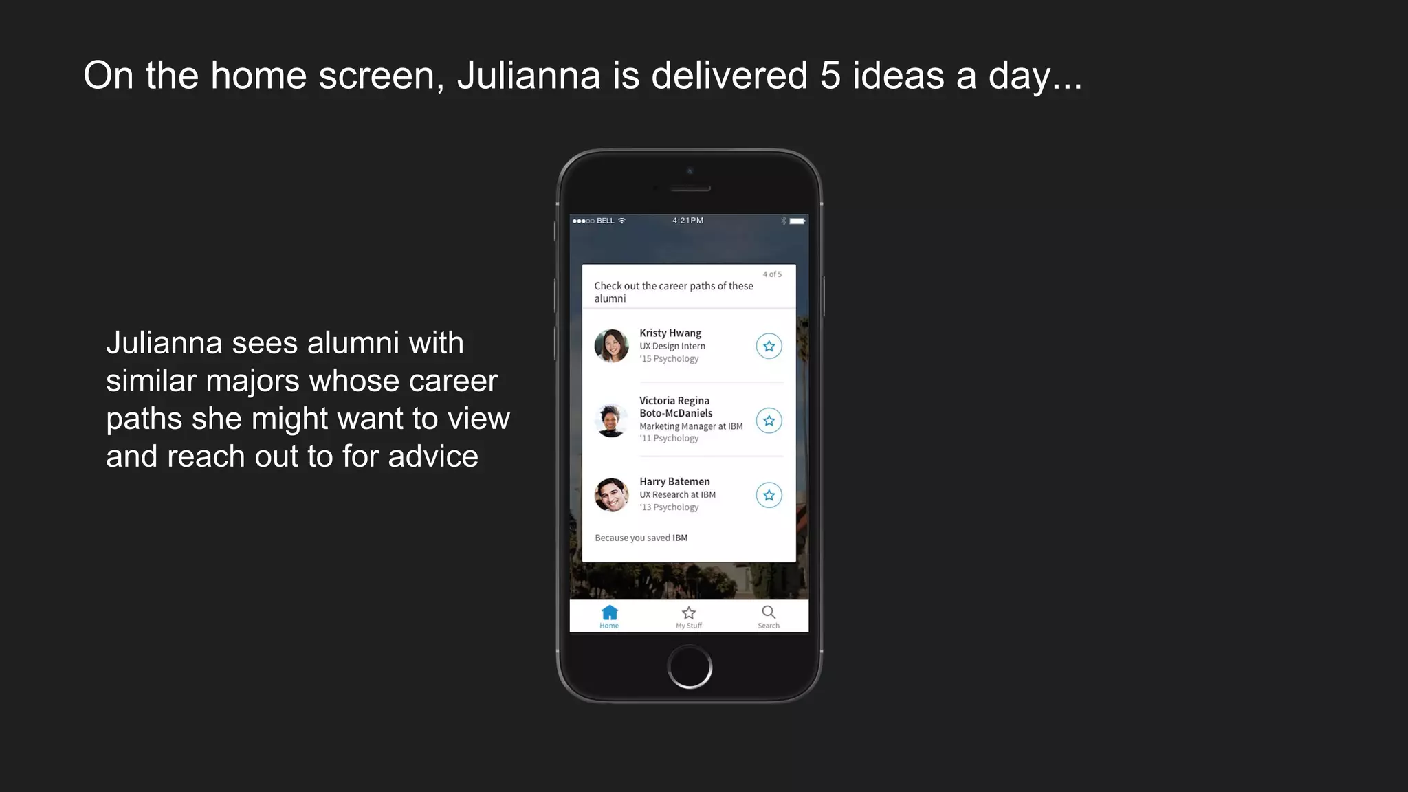 Julianna sees alumni with
similar majors whose career
paths she might want to view
and reach out to for advice
On the home screen, Julianna is delivered 5 ideas a day...
 