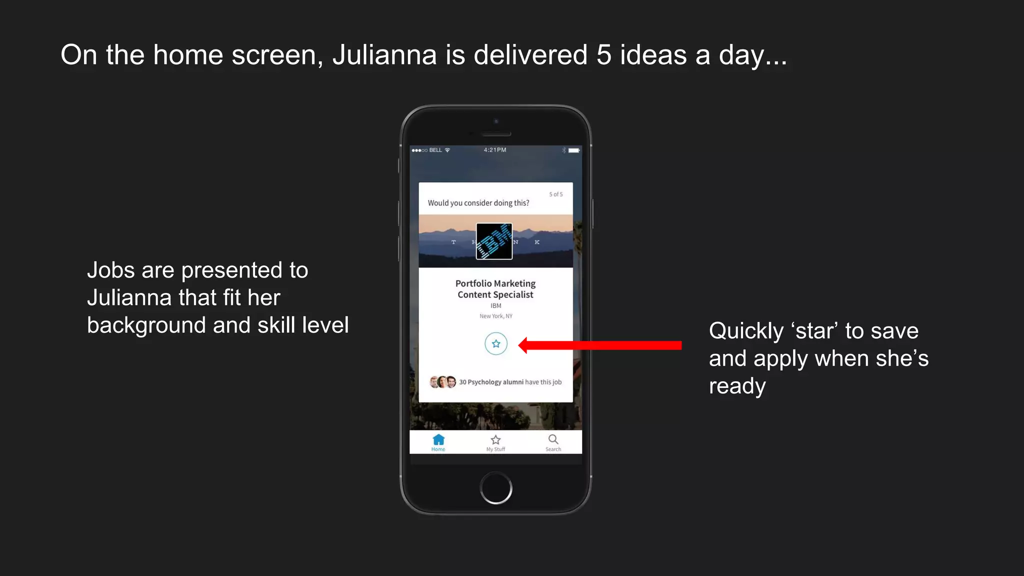 Jobs are presented to
Julianna that fit her
background and skill level
On the home screen, Julianna is delivered 5 ideas a day...
Quickly ‘star’ to save
and apply when she’s
ready
 