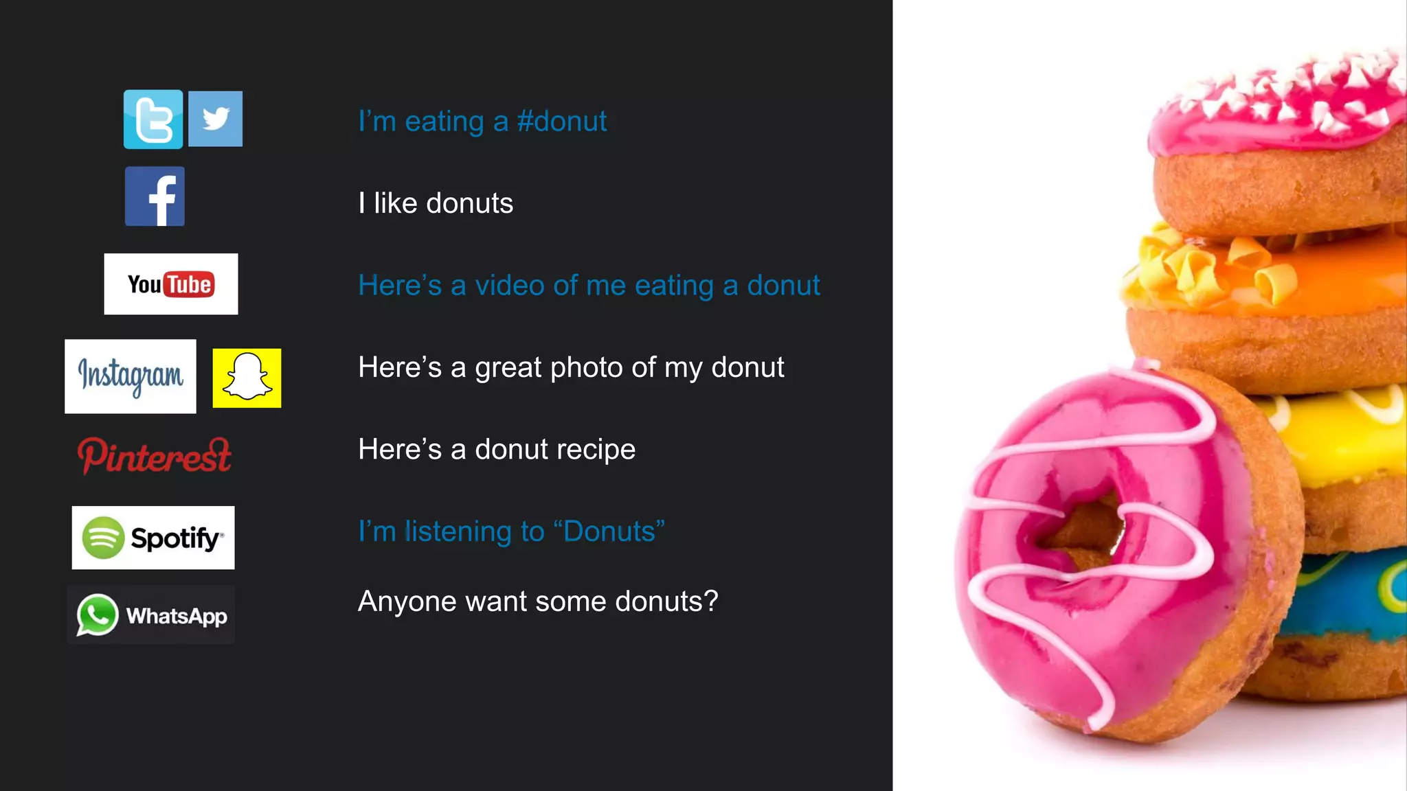 9
I’m eating a #donut
I like donuts
Here’s a video of me eating a donut
Here’s a great photo of my donut
Here’s a donut recipe
I’m listening to “Donuts”
Anyone want some donuts?
 