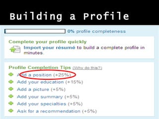 Building a Profile K Squared Communications www.ksqrd.com 
