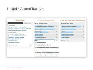 ©2013 LinkedIn Corporation. All Rights Reserved.
LinkedIn Alumni Tool cont’d
 