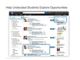 ©2013 LinkedIn Corporation. All Rights Reserved.
Help Undecided Students Explore Opportunities
 