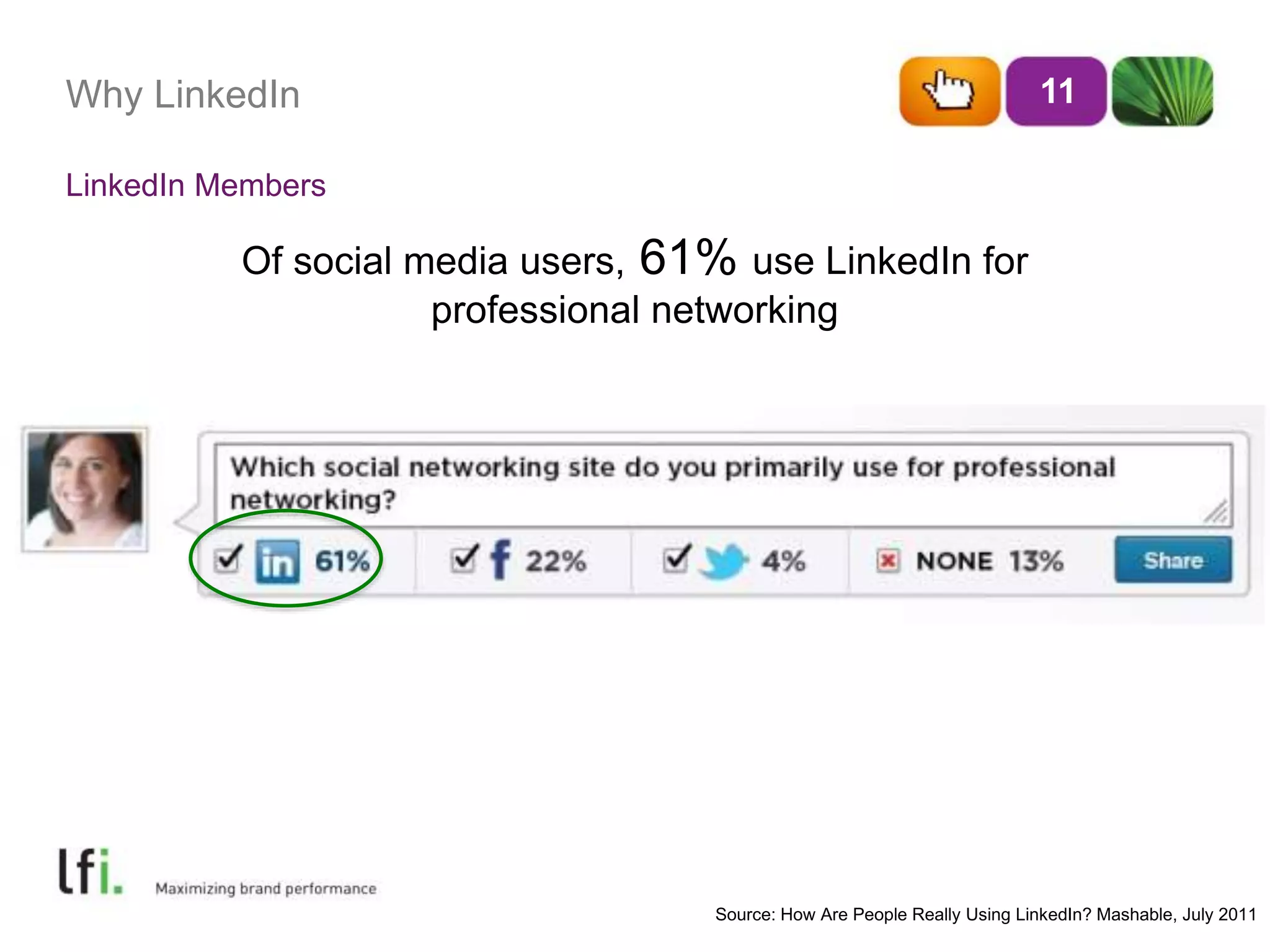 Why LinkedIn 
Of social media users, 61% use LinkedIn for 
professional networking 
11 
LinkedIn Members 
Source: How Are People Really Using LinkedIn? Mashable, July 2011 
 