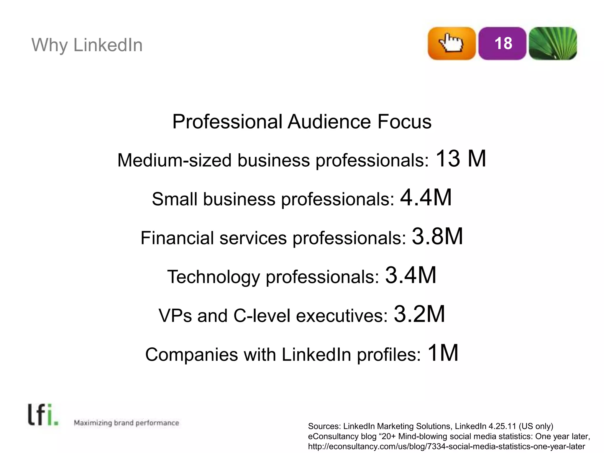 Why LinkedIn 
Professional Audience Focus 
Medium-sized business professionals: 13 M 
Small business professionals: 4.4M 
Financial services professionals: 3.8M 
Technology professionals: 3.4M 
VPs and C-level executives: 3.2M 
Companies with LinkedIn profiles: 1M 
18 
Sources: LinkedIn Marketing Solutions, LinkedIn 4.25.11 (US only) 
eConsultancy blog “20+ Mind-blowing social media statistics: One year later, 
http://econsultancy.com/us/blog/7334-social-media-statistics-one-year-later 
 