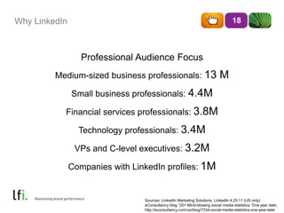 Why LinkedIn 
Professional Audience Focus 
Medium-sized business professionals: 13 M 
Small business professionals: 4.4M 
Financial services professionals: 3.8M 
Technology professionals: 3.4M 
VPs and C-level executives: 3.2M 
Companies with LinkedIn profiles: 1M 
18 
Sources: LinkedIn Marketing Solutions, LinkedIn 4.25.11 (US only) 
eConsultancy blog “20+ Mind-blowing social media statistics: One year later, 
http://econsultancy.com/us/blog/7334-social-media-statistics-one-year-later 
 