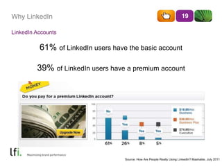 Why LinkedIn 19 
LinkedIn Accounts 
61% of LinkedIn users have the basic account 
39% of LinkedIn users have a premium account 
Source: How Are People Really Using LinkedIn? Mashable, July 2011 
 