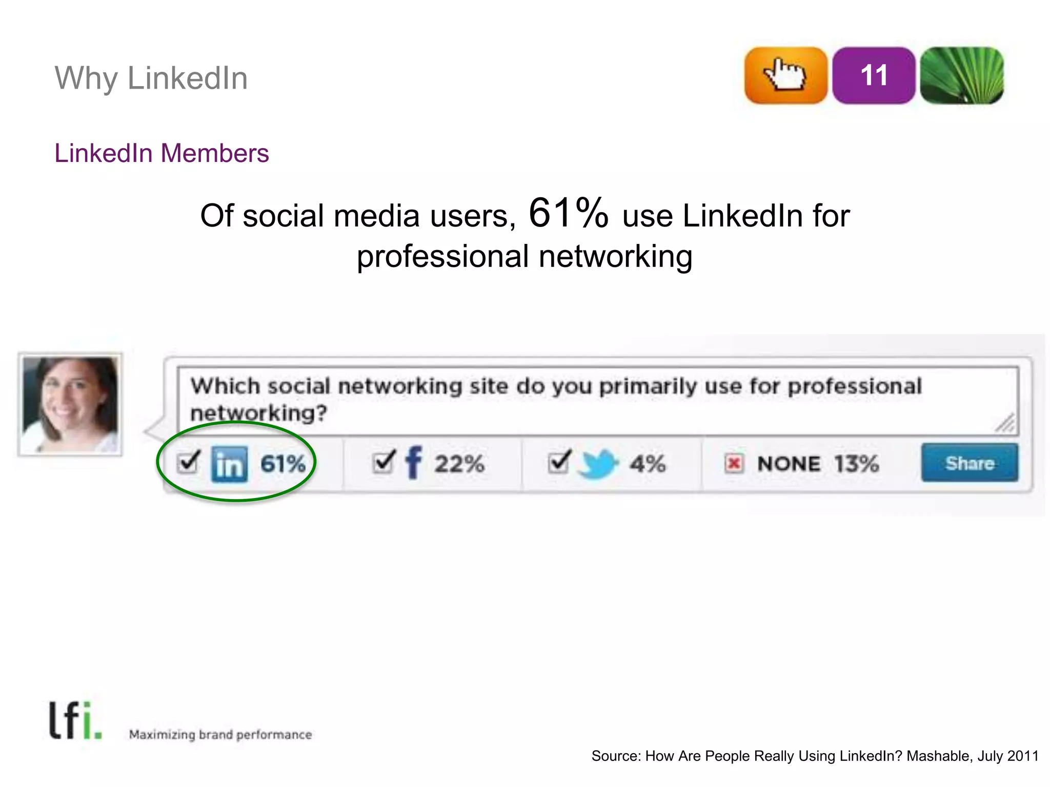 Why LinkedIn
Of social media users, 61% use LinkedIn for
professional networking
11
LinkedIn Members
Source: How Are People Really Using LinkedIn? Mashable, July 2011
 