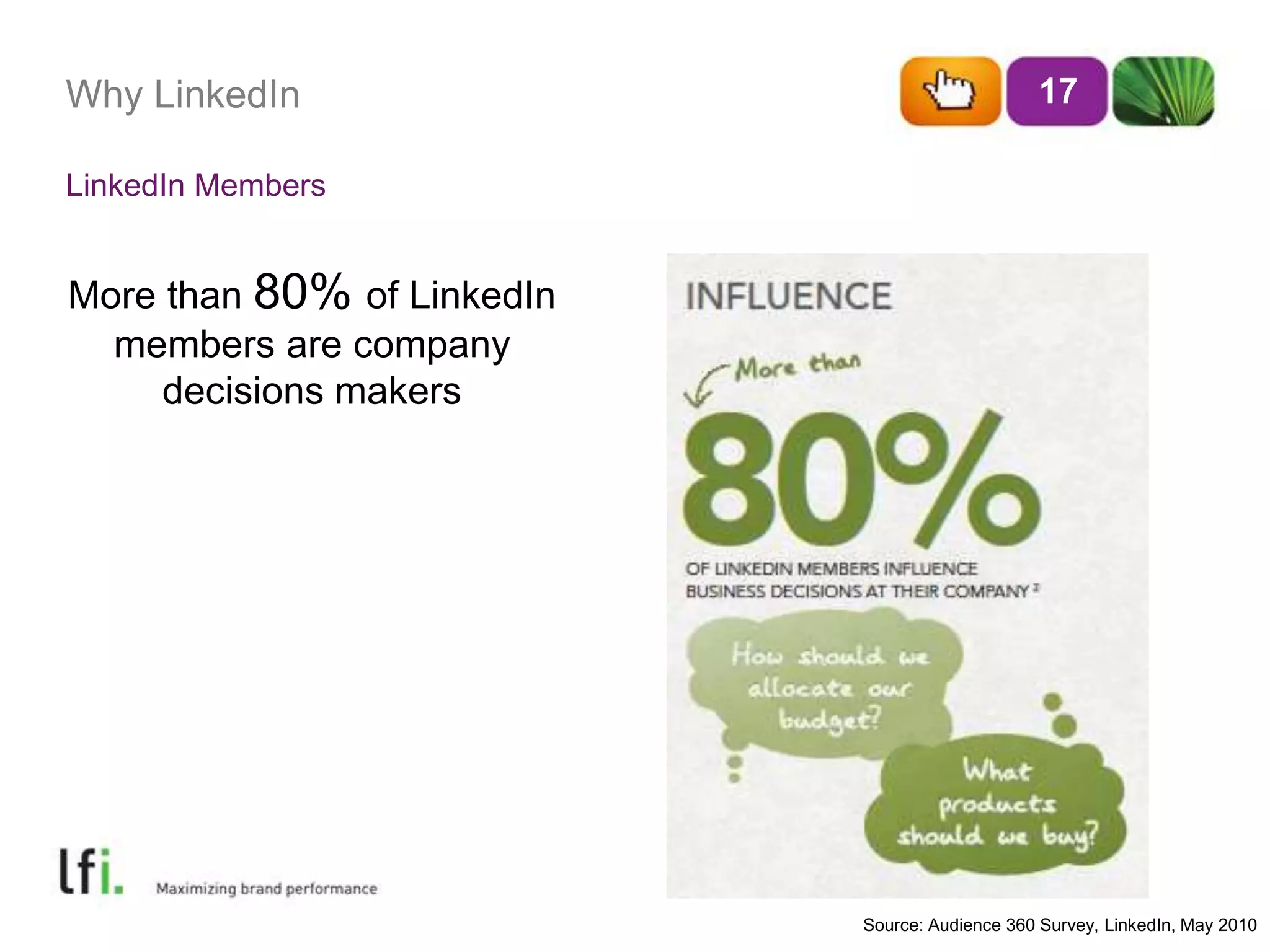 Why LinkedIn 17
More than 80% of LinkedIn
members are company
decisions makers
LinkedIn Members
Source: Audience 360 Survey, LinkedIn, May 2010
 