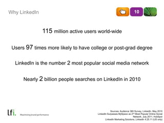 Why LinkedIn
115 million active users world-wide
Users 97 times more likely to have college or post-grad degree
LinkedIn is the number 2 most popular social media network
Nearly 2 billion people searches on LinkedIn in 2010
10
Sources: Audience 360 Survey, LinkedIn, May 2010
LinkedIn Surpasses MySpace as 2nd Most Popular Online Social
Network, July 2011, HubSpot
LinkedIn Marketing Solutions, LinkedIn 4.25.11 (US only)
 
