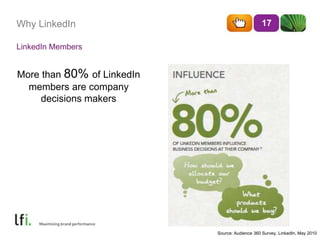 Why LinkedIn 17
More than 80% of LinkedIn
members are company
decisions makers
LinkedIn Members
Source: Audience 360 Survey, LinkedIn, May 2010
 