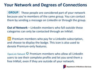 Your Network and Degrees of Connections
These people are considered part of your network
because you’re members of the same group. You can contact
them by sending a message on LinkedIn or through the group.
Out of Network – LinkedIn members who fall outside these
categories can only be contacted through an InMail.
Premium members who pay for a LinkedIn subscription,
and choose to display the badge. This icon is also used to
denote Premium-only features.
Premium members who allow all LinkedIn
users to see their complete profile and let you send them a
free InMail, even if they are outside of your network.
 