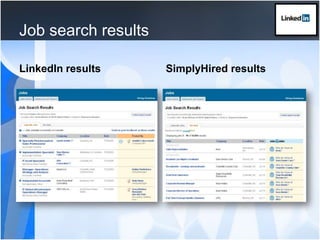 Job search results	LinkedIn results	SimplyHired results