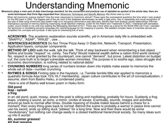 Understanding Mnemonic
Mnemonic plays a main part of data interchange standard, for the convenient and practical use of alphabet as symbol of the whole idea. Here are
    some techniques that Chris Ngo expanded from Mnemonic Techniques and Specific Memory http://brain.web-us.com/
    When did mnemonic science started? How the brain responses to mnemonic stimuli? These were the unanswered questions the time when I was analyst
    for the INS back in 2000. The biggest part of the job (and of the database administrator as well) is data entry. Key in repeatedly and visual recognition of
    the sets of data using mnemonic peg system help us to recognize abnormal or bad data sets, identify them and analyze causal relationships (Herman
    Ebbinghaus concept of memory learning maximizing recall retention method). Coder for the Patent and Trademark in 2003, I interfaced with senseless
    codes, sound Greek to me until now reading the Messaging Standard of HL7. There was a time when as a temp for the World Wild Life Fund, I assisted
    the technician in translating semantic language into natural language for the mapping of queries. We babbled complex ideas of scientists abroad and
    simplified into concepts and symbols. It was quite an interesting line of work.

      ACRONYMS. The academic explanation sounds scientific, yet in American daily life is embedded with
      “SNAFFU”, “ASAP”, “WWJD” , usw…
•     SENTENCES/ACROSTICS Do Not Throw Pizza Away  Data link, Network, Transport, Presentation,
      Application layers, computer components
•     METHOD OF LOCI walk the walk, talk the talk. Think of step backward when remembering a lost object.
      Define and locate “respect” vs. vanity, Tea Party! Would material wealth define a nation third world ranking?
      No, respect is what granted by the counterpart, one cannot “demand”, but prove. Latest distortion on budget
      cut: the core truth is to target vulnerable women minorities. The purpose is to soothe ego, class struggle and
      economic discrimination, is nothing related to national debts!
•     CHUNKING NUMBERS long series of numbers broken down into triplets make easier to memorize the
      whole set of data—number crunching
•     RHYMES & SONGS Finding data in the haystack, i.e.:Twinkle twinkle little star applied to memorize a
      quadratic formula Asia took 15% HL7 membership. Japan culture contributes to the art of conceptualization, I
      assume, stem from Basho Haiku, a condensed poetry.
       Here is one of Basho well known poem in Haiku form:
      Old pond
      leap - splash
      a frog
      In an old pond, quiet, mossy, where the poet is sitting and meditating, probably for hours. Suddenly a frog
      leaps, creating a sound, an echo, a mirror, circles of waves. Eventually, sounds, images and activities
      around go back to normal after times. Double meaning of trouble maker leaves behind a chaos for a
      moment, then every thing goes back to normal. Behind the scene is probably a warrior in peace time cannot
      use his sword, ends up sitting duck “jobless” for a long time. Now and then there would be some
      “revolutionary” but nothing can change easily in a closed traditional hierarchical society. So many ideas sum
      up into 6 words!
      Ah, summer grasses!
 