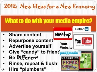 2012: New Ideas for a New Economy

    What to do with your media empire?

•    Share content
•    Repurpose content
                           Your
•    Advertise yourself    Website
•    Give “candy” to friends
•    Be Different
•    Rinse, repeat & flush
•    Hire “plumbers”
 