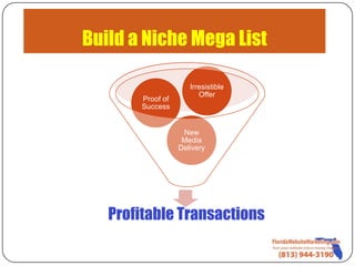 Build a Niche Mega List

                     Irresistible
                        Offer
       Proof of
       Success


                   New
                   Media
                  Delivery




   Profitable Transactions
 