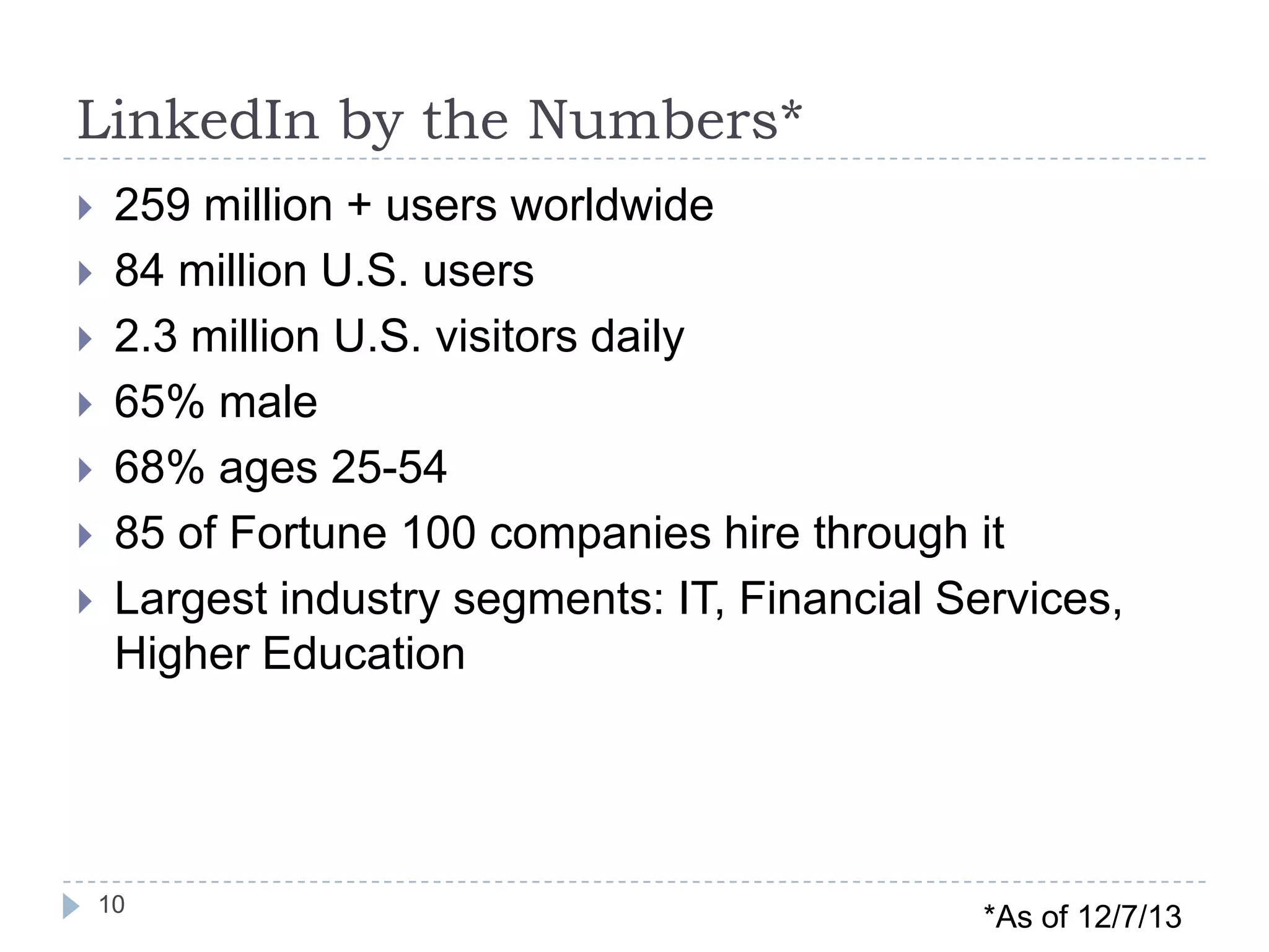 LinkedIn by the Numbers*









259 million + users worldwide
84 million U.S. users
2.3 million U.S. visitors daily
65% male
68% ages 25-54
85 of Fortune 100 companies hire through it
Largest industry segments: IT, Financial Services,
Higher Education

10

*As of 12/7/13

 