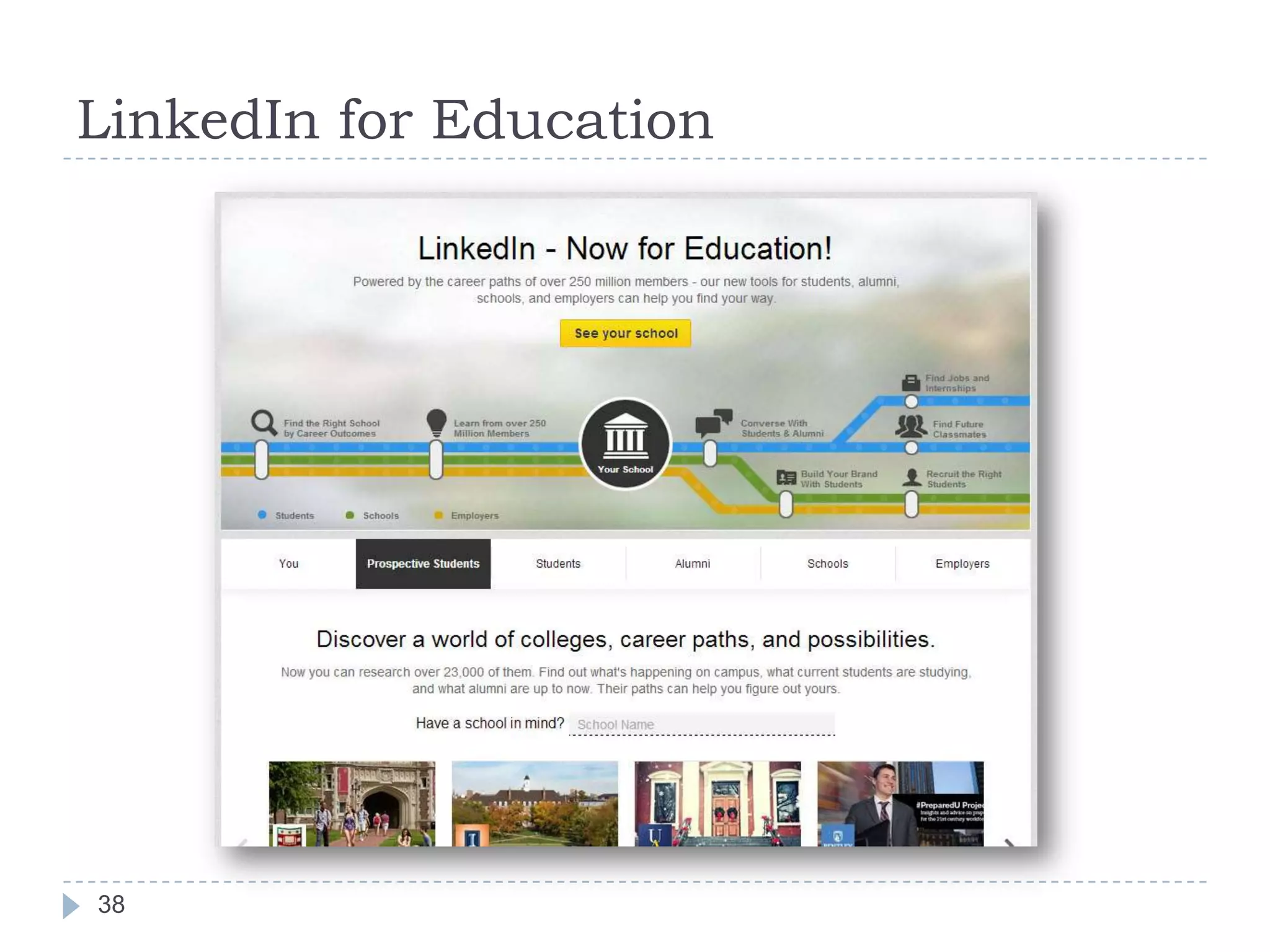 LinkedIn for Education

38

 