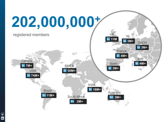 +
202,000,000
registered members

UK

NL

11M
+

3M+

DACH
3M+

France
4M+
Canada
7M+

Spain

EMEA

3M+

50M+

USA
74M+

India
18M+

Brazil
11M+

Australia
South Africa
2M+

3M+

Italy
4M+

 