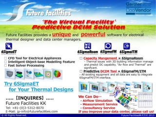 6SigmaDC Suite of Future Facilities KK, 2013.3