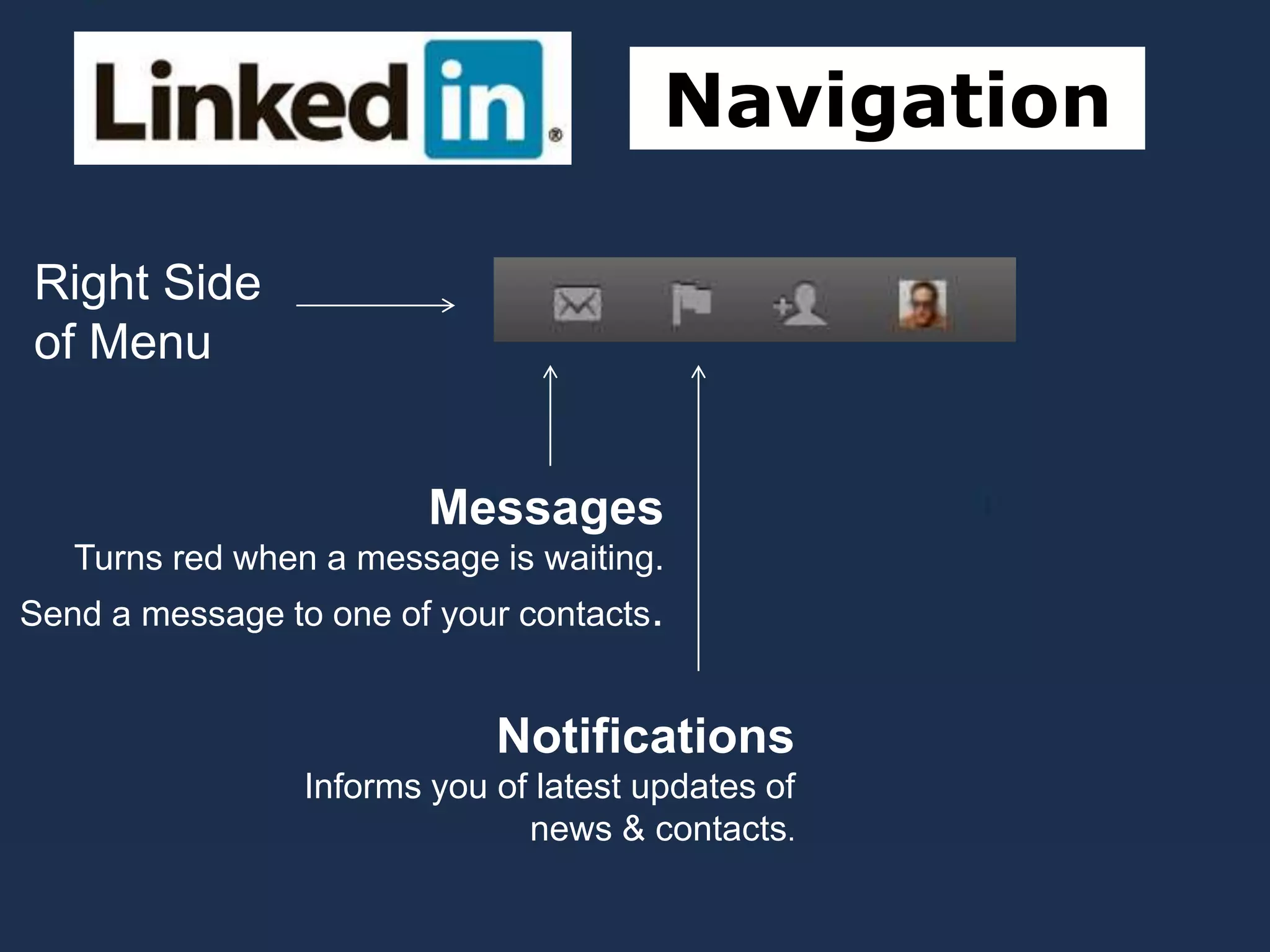 Navigation
Right Side
of Menu
Messages
Turns red when a message is waiting.
Send a message to one of your contacts.
Notifications
Informs you of latest updates of
news & contacts.
 
