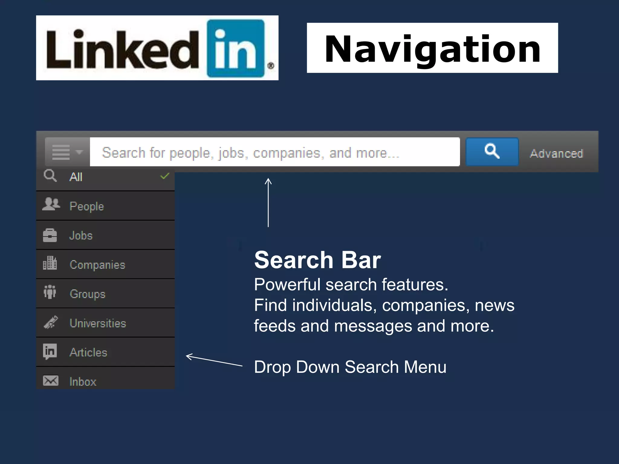 Navigation
Left Side of
Menu
Search Bar
Powerful search features.
Find individuals, companies, news
feeds and messages and more.
Drop Down Search Menu
 
