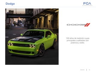 1510/13/15
Dodge
100 años de tradición cuyas
principales cualidades son
potencia y estilo.
 