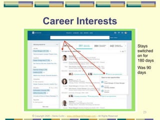 23
Career Interests
© Copyright 2020 – Denis Curtin – www.JobSearchChicago.com – All Rights Reserved
Stays
switched
on for
180 days
Was 90
days
 