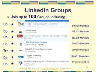 50
LinkedIn Groups
Join up to 100 Groups including:
819,126 Members
558,512 Members
Do
Do
Do 589,978 Members
853,676 Members
Try
© Copyright 2020 – Denis Curtin – www.JobSearchChicago.com – All Rights Reserved
1,203,719 Members
Do
Do
959,589 Members
Do
666,243 Members
 