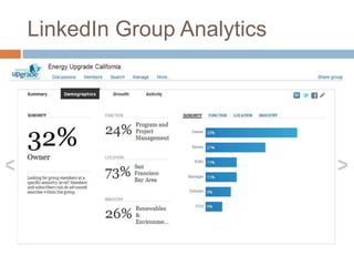 Linkedin for professional development | PPTX