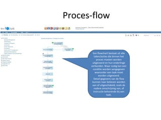 Proces-flow Een flowchart bestaat uit alle taken/acties die binnen het proces moeten worden uitgevoerd en hun onderlinge verbanden. Waar nodig kan een conditie worden aangegeven waaronder een taak moet worden uitgevoerd. Detail gegevens van de flow kunnen naar believen worden aan of uitgeschakeld, zoals de nadere omschrijving van, of instructie behorende bij een taak. 