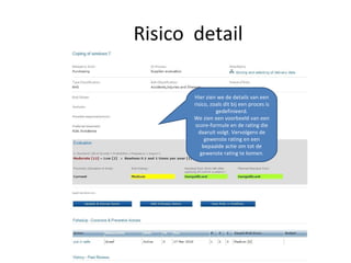 Risico  detail Hier zien we de details van een risico, zoals dit bij een proces is gedefinieerd. We zien een voorbeeld van een score-formule en de rating die daaruit volgt. Vervolgens de gewenste rating en een bepaalde actie om tot de gewenste rating te komen. 
