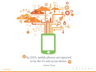 4 Stages of a Smart Mobile Strategy | PPT