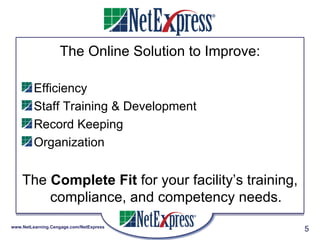 The Online Solution to Improve: Efficiency Staff Training & Development Record Keeping Organization The  Complete Fit  for your facility’s training, compliance, and competency needs. 